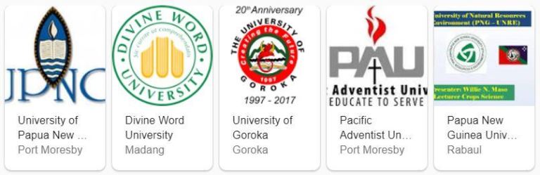 Universities in PNG